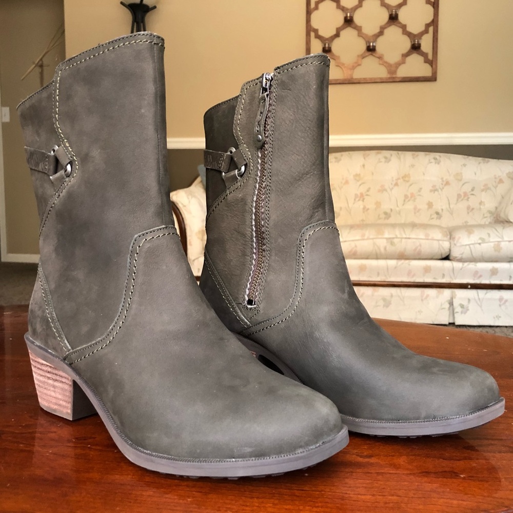 Teva
